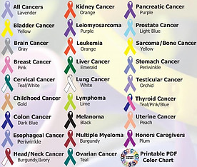 Cancer ribbon colors